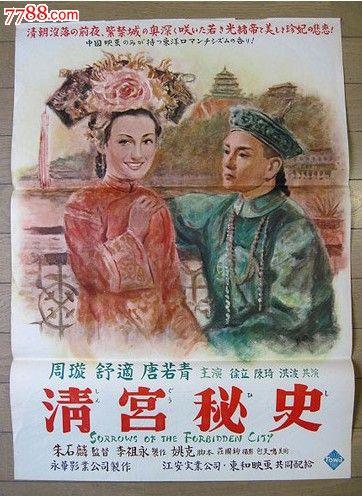 赫瑞瓦特大学EconomicsDegreeCertificate
